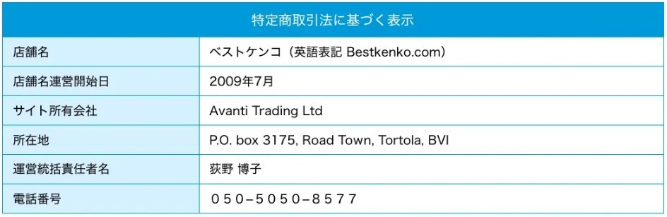 ベストケンコーの会社情報