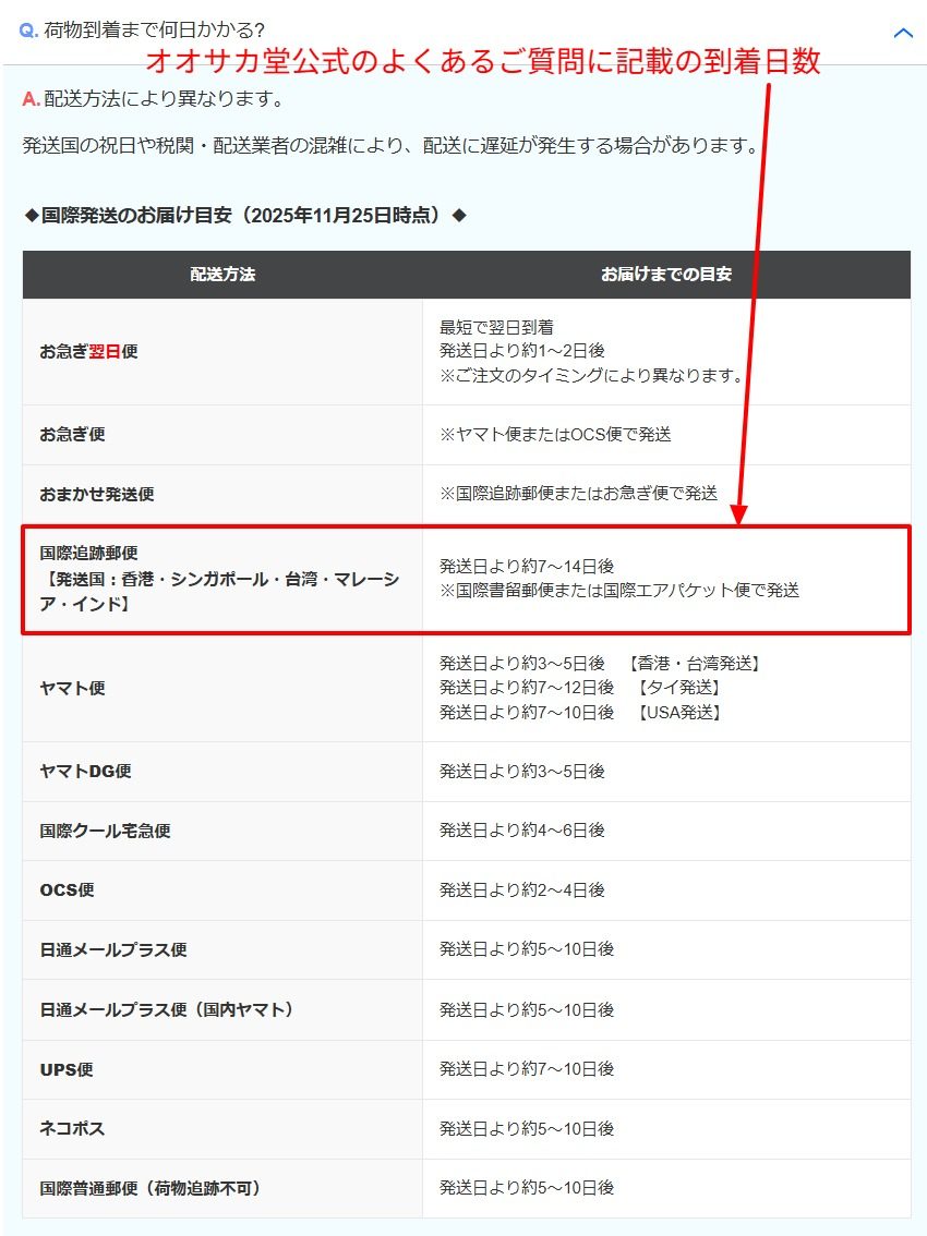 公式サイトに記載された到着日数の目安の画面
