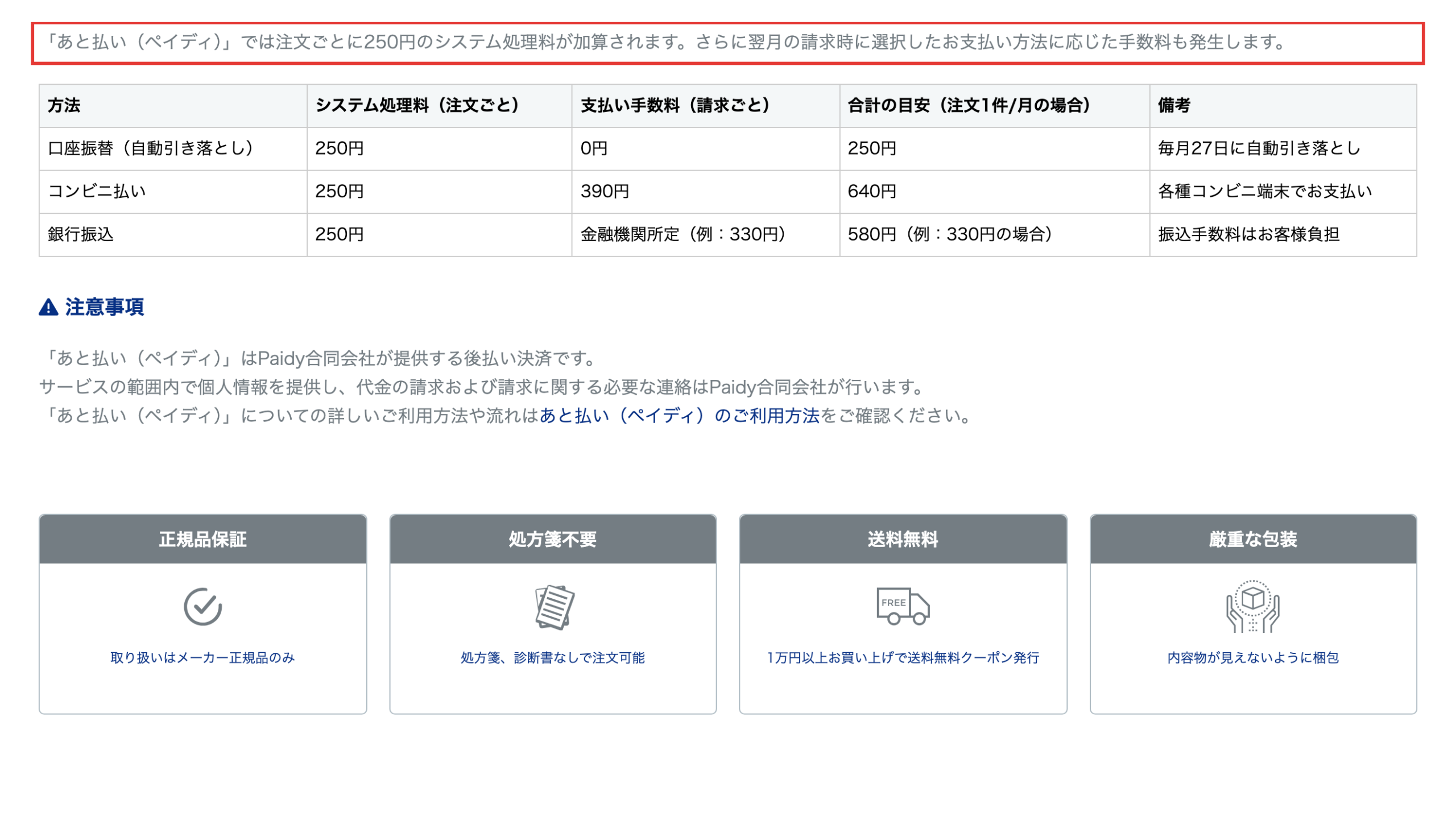 あと払い（ペイディ）のシステム処理料と支払手数料の内訳表