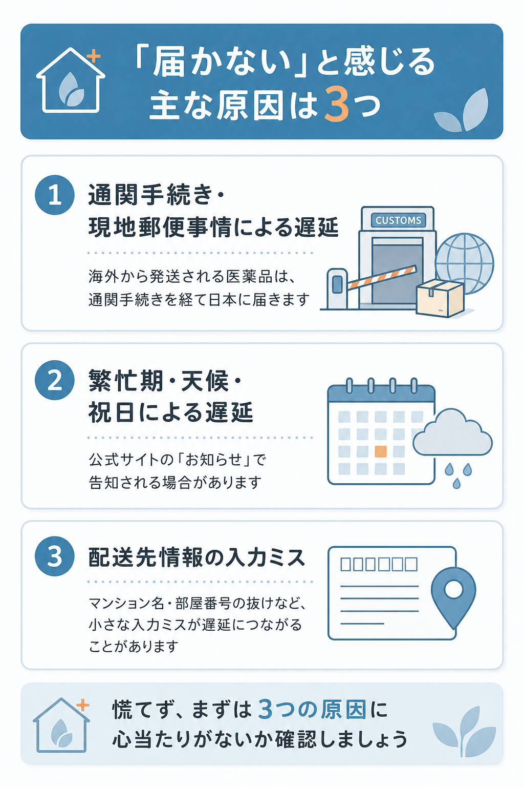 図解:「届かない」「発送されない」と感じるときの主な原因