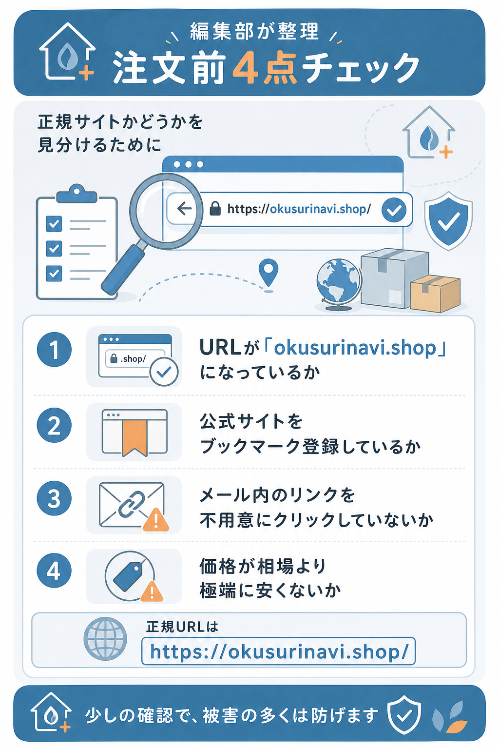 図解:偽サイトが原因の「届かない」トラブルと見分け方