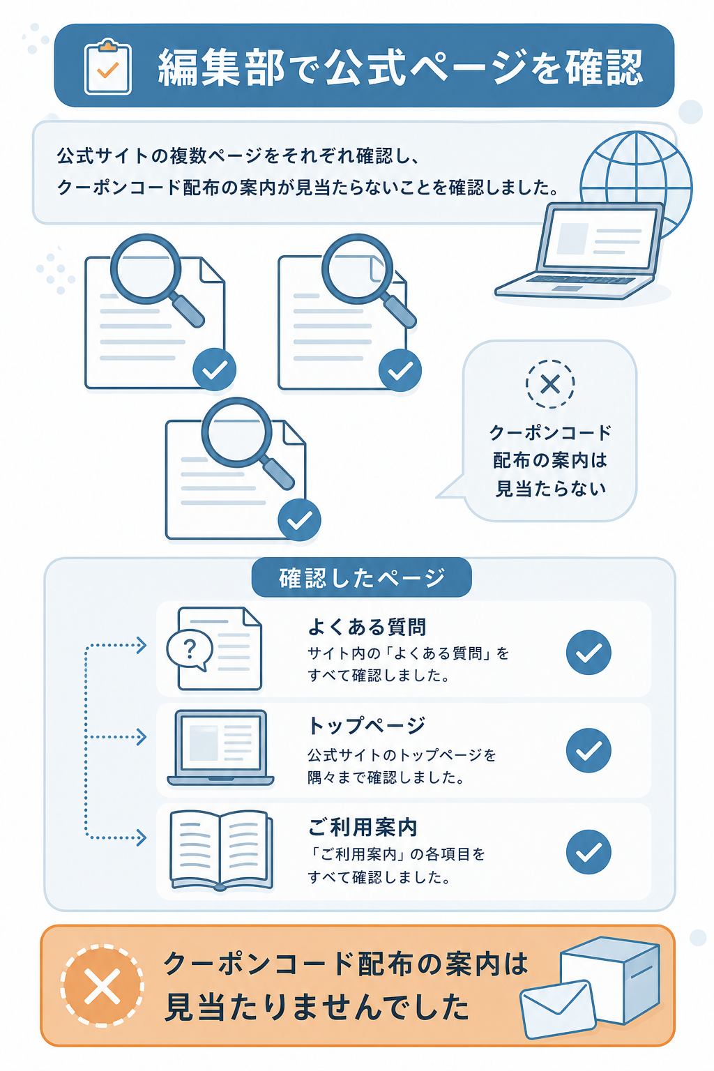 図解：空詩堂にクーポンコードやキャンペーンはある？