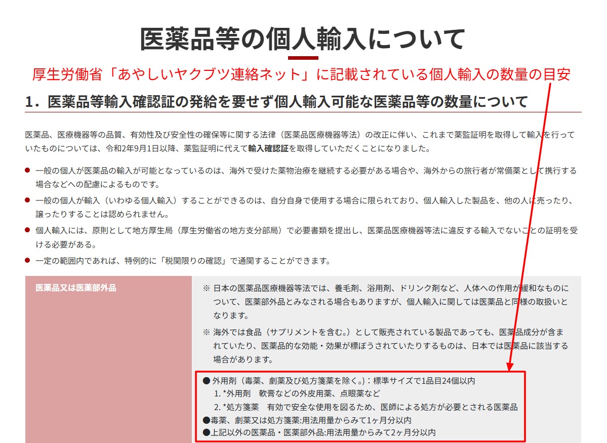 厚生労働省の個人輸入の数量の目安を示す記載