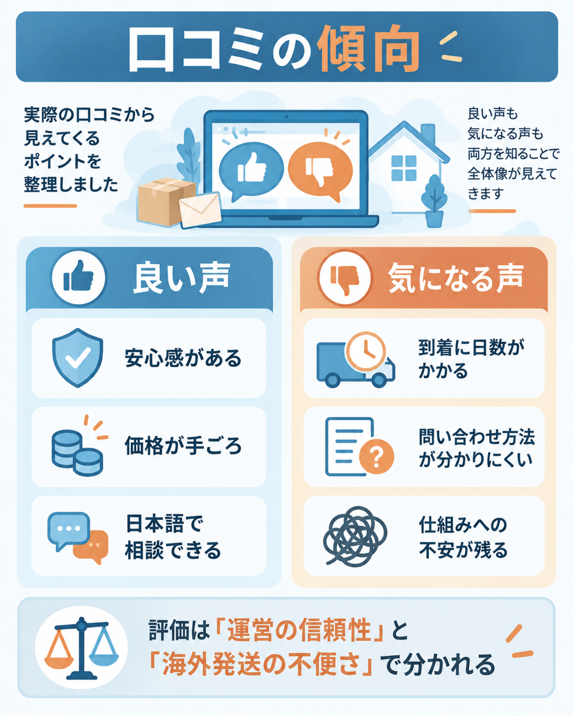良い声と気になる声を対比した口コミ図解