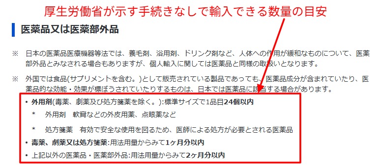 厚労省が示す個人輸入できる医薬品の数量の範囲